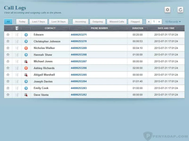 Sadap Panggilan VoiP