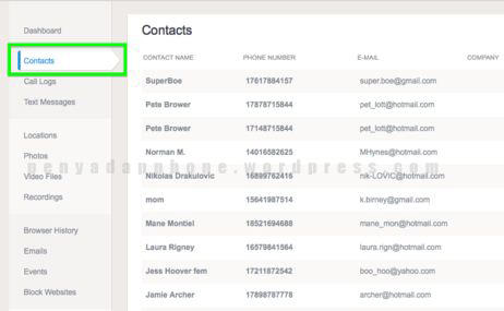 Sadap kontak nama (phonebook)