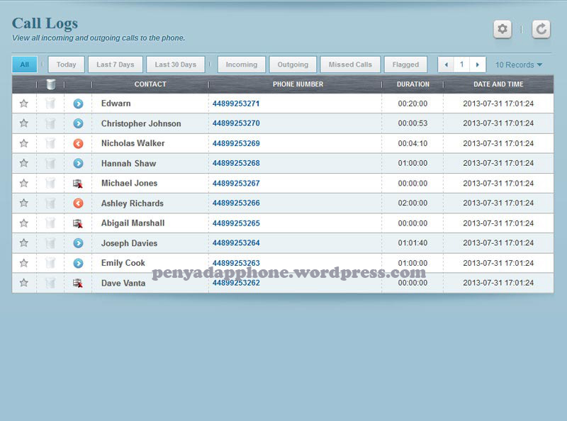 Sadap Panggilan Telepon Suara