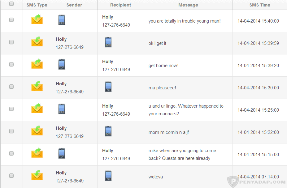 Sadap SMS Jarak jauh