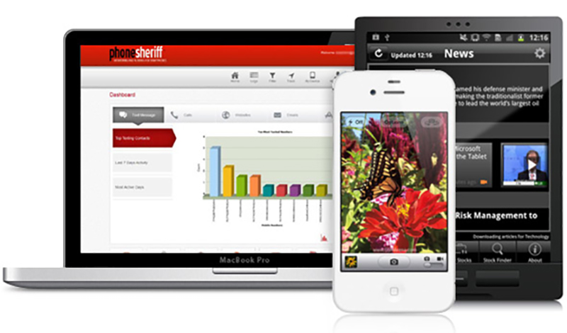 Penyadap Android & iPhone - PhoneSheriff