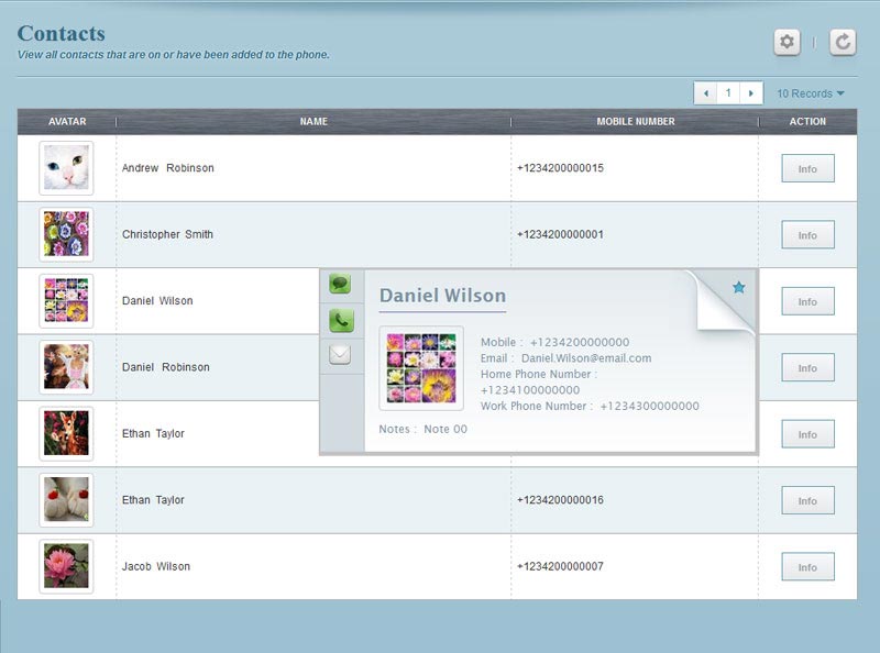 Penyadap Kontak Nomor