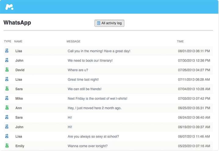 Sadap Chat WhatsApp dan Facebook