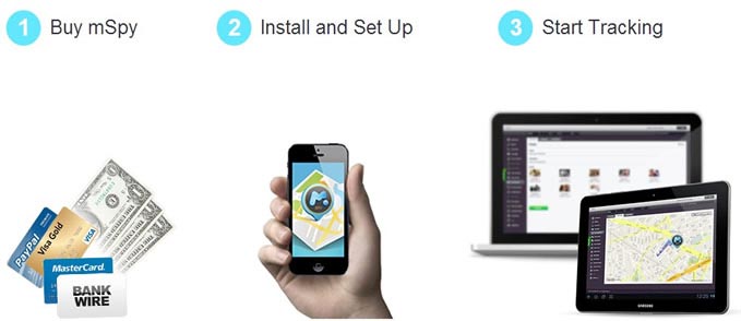 Sadap HP Pasangan selingkuh